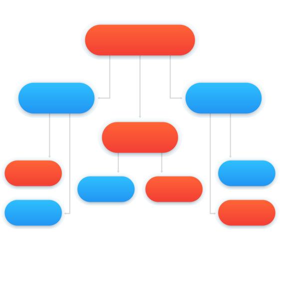 Organigramme